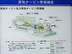 蒸気タービン発電機の説明図　　最大発電出力４，５００kW