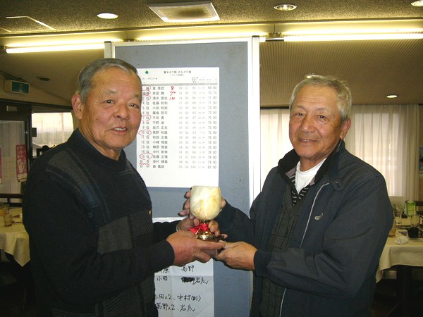 月例会優勝の東 秀武さん（右）通算24回目の優勝になります