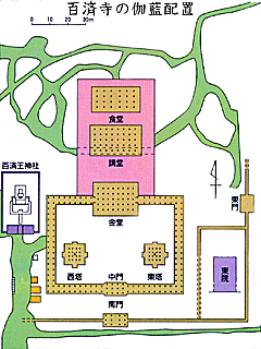 百済寺伽藍配置